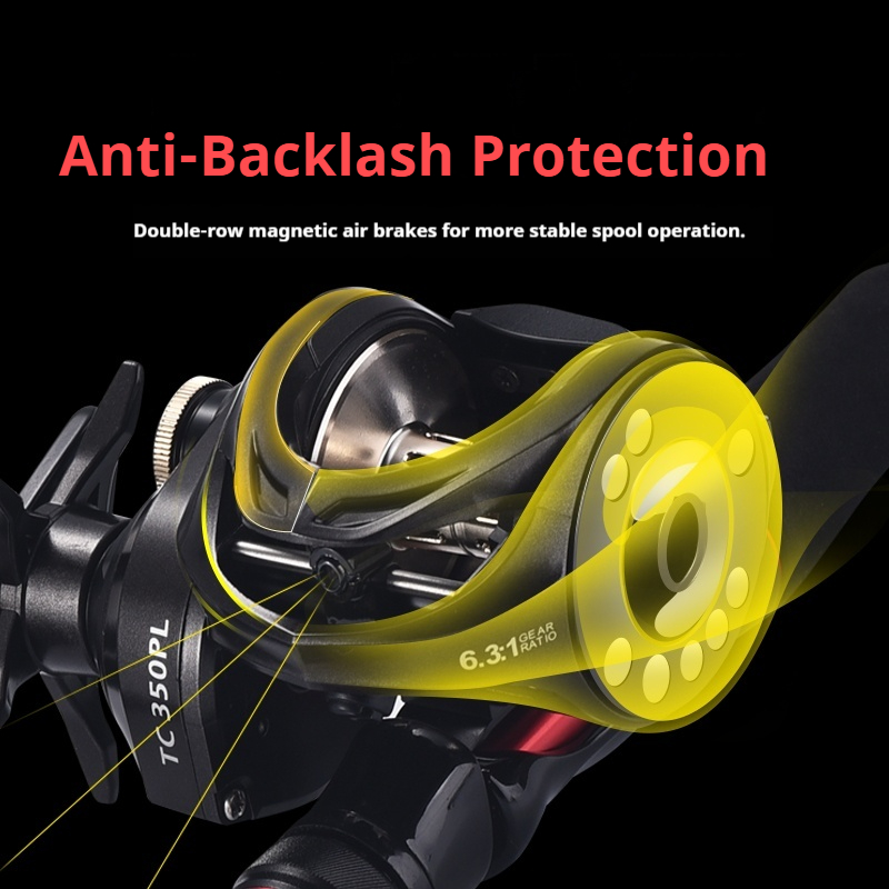 Lizard Sea Fishing Baitcasting - Trolling Reel avaliação e preço