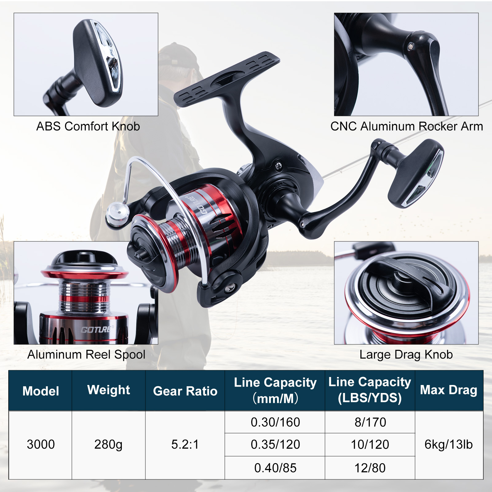 Goture Telescopic Fishing Rod  - Reel Bag avaliação e preço