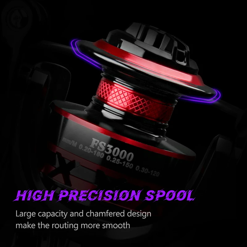 DEUKIO Fishing Reel 2000-7000  - Trolling Reel avaliação e preço