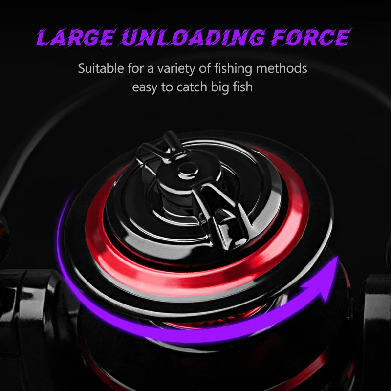 DEUKIO Fishing Reel 2000-7000  - Trolling Reel avaliação e preço