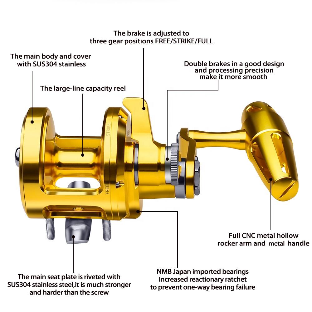 PRO BEROS Trolling Reel 5.7:1  - Reel Handle avaliação e preço
