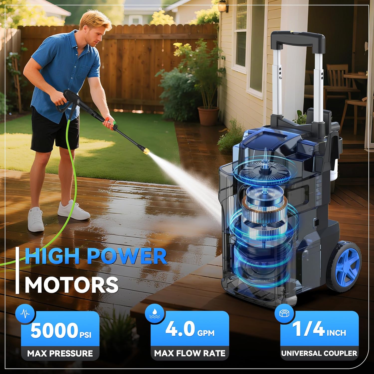 Electric Pressure Washer 4.0 G - Electric Reel avaliação e preço