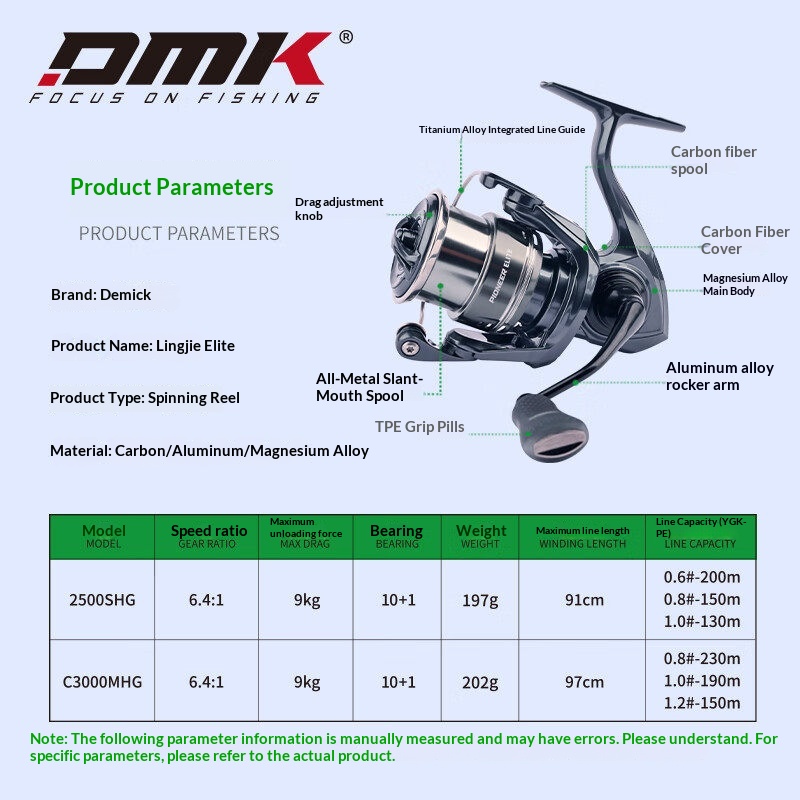 DMK Pioneer Elite Spinning Ree - Trolling Reel avaliação e preço