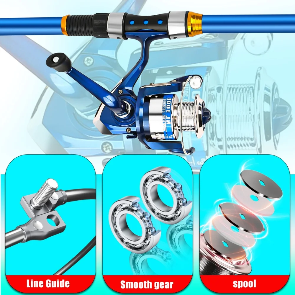 2.1-3.6M Telescopic Glass Fibe - Spincast Reel avaliação e preço