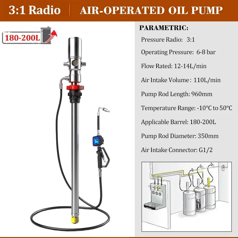 Mobile Oil Dispensing System M - Reel Oil avaliação e preço