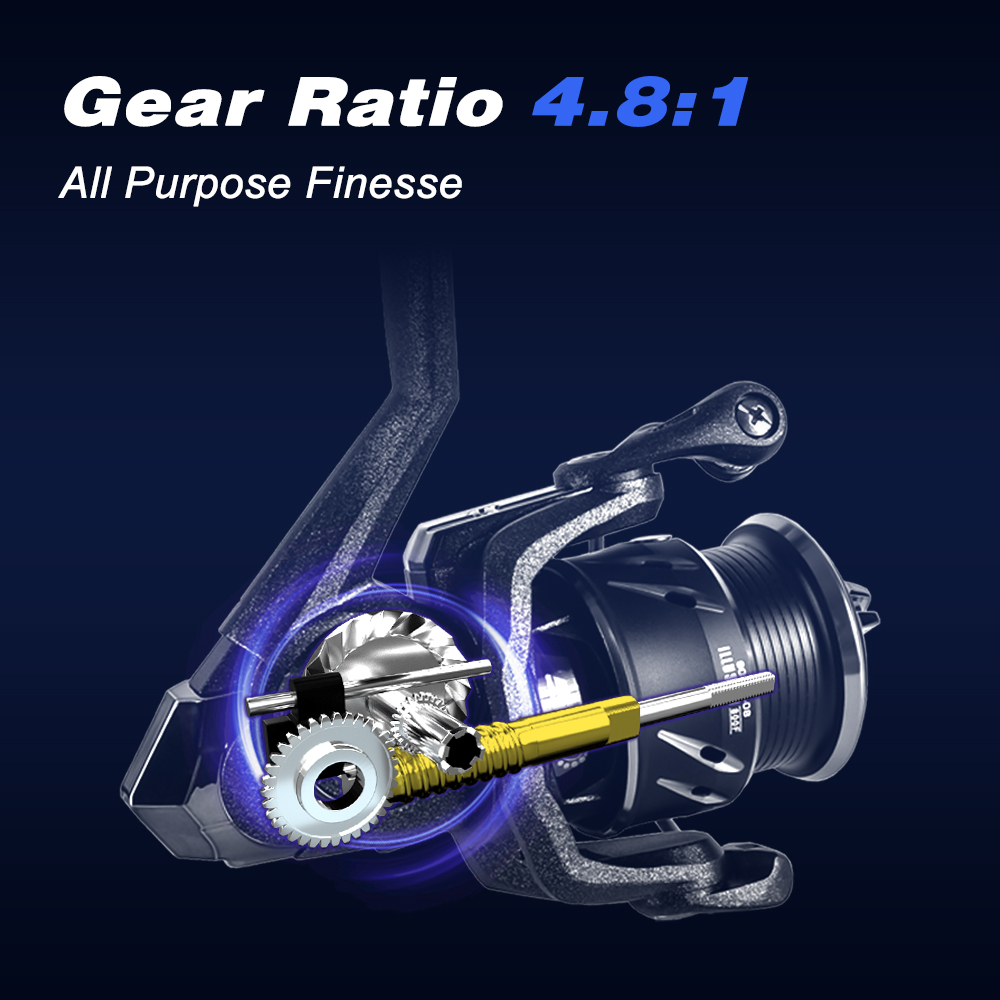 Mifine ILLUSION Fishing Reel L - Trolling Reel avaliação e preço