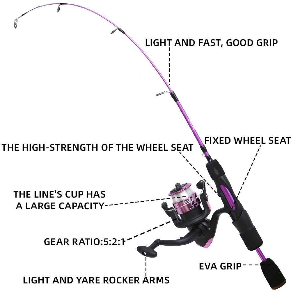 Ice Fishing Rod Reel Combo 68c - Ice Fishing Reel avaliação e preço