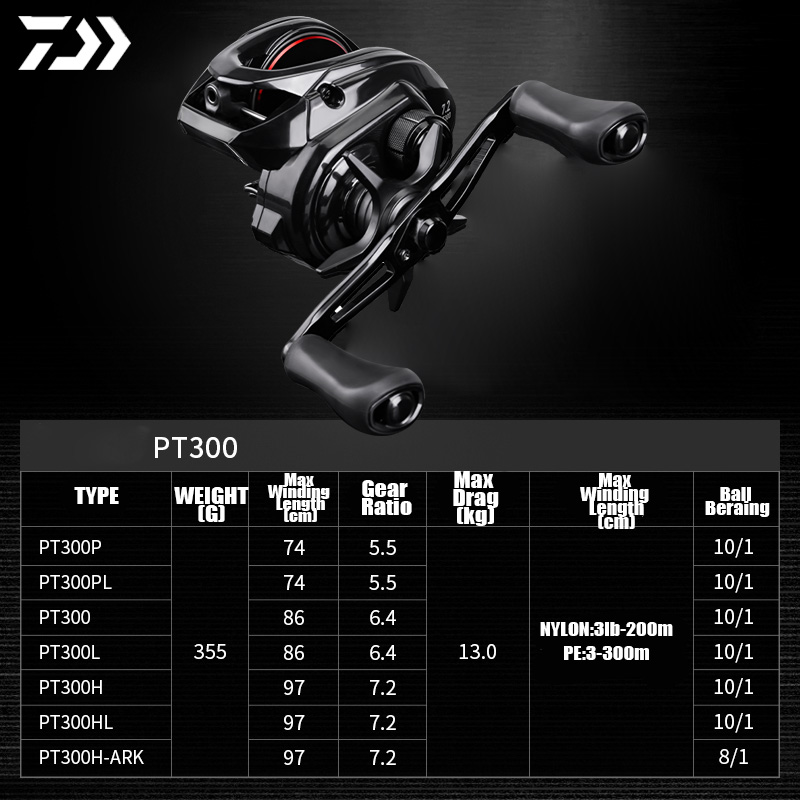 DAIWA 2025 New PT 300 Seawater - Reel Spare Spool avaliação e preço