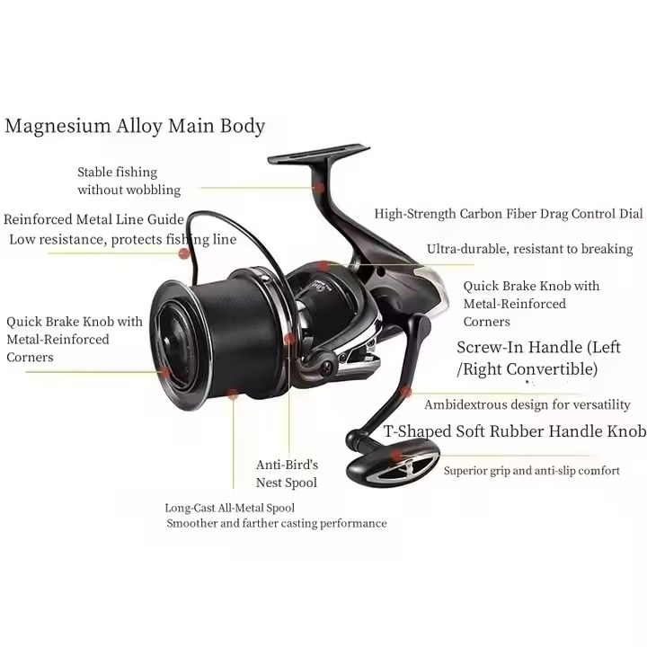 Fishing Reel Carp New 12000 Sp - Reel Spare Spool avaliação e preço