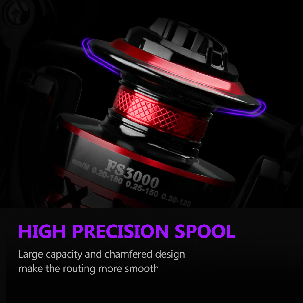 DEUKIO Durable Ball Bearings 1 - Ice Fishing Reel avaliação e preço