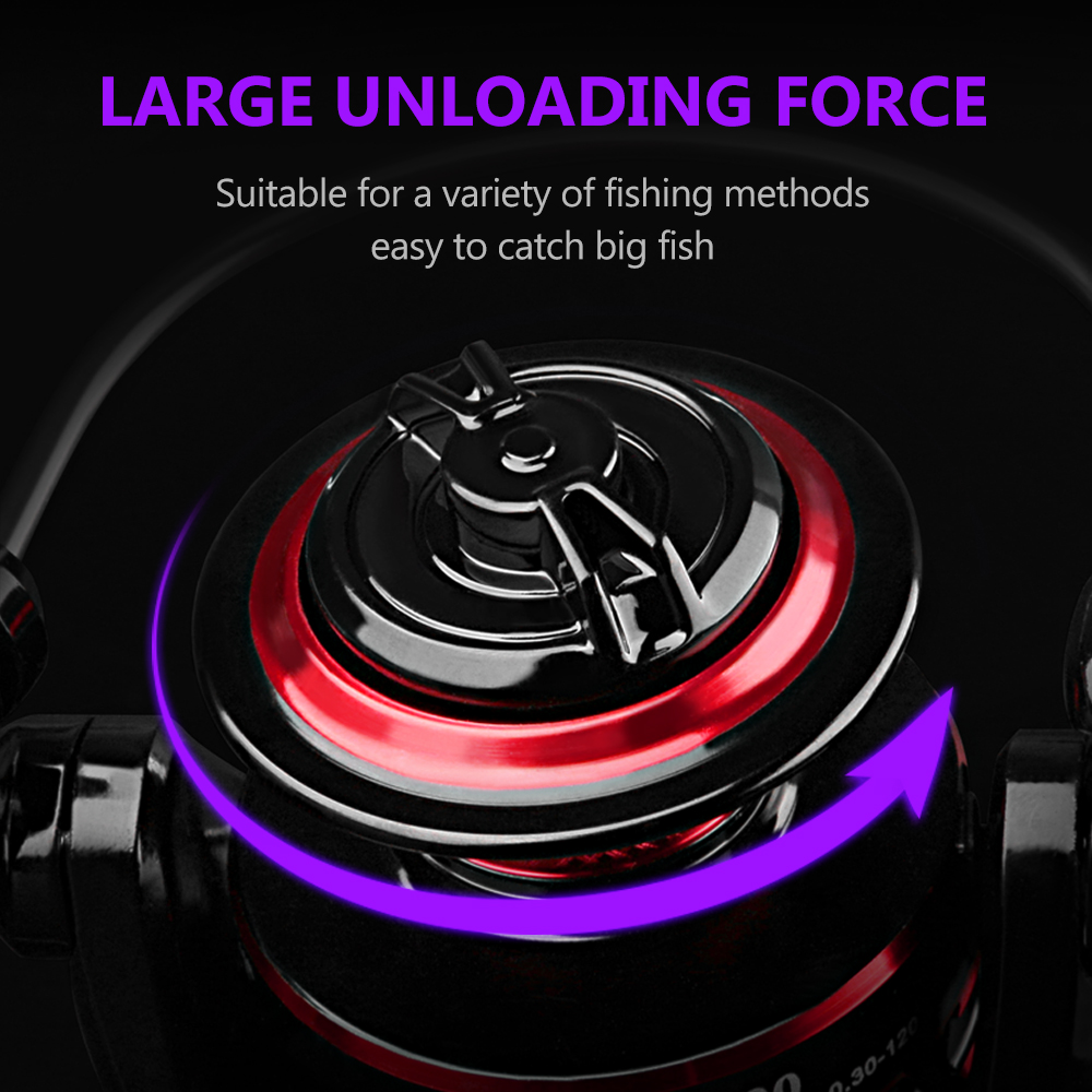 DEUKIO Durable Ball Bearings 1 - Ice Fishing Reel avaliação e preço