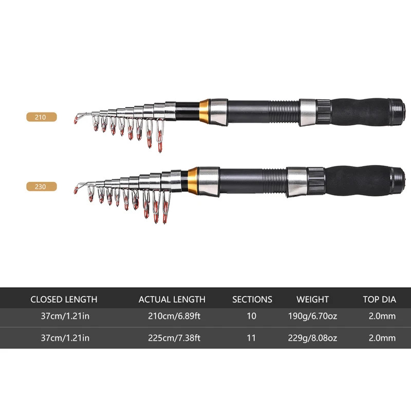 BRAVMAK 2.1/ 2.3 mTelescopic F - Spincast Reel avaliação e preço