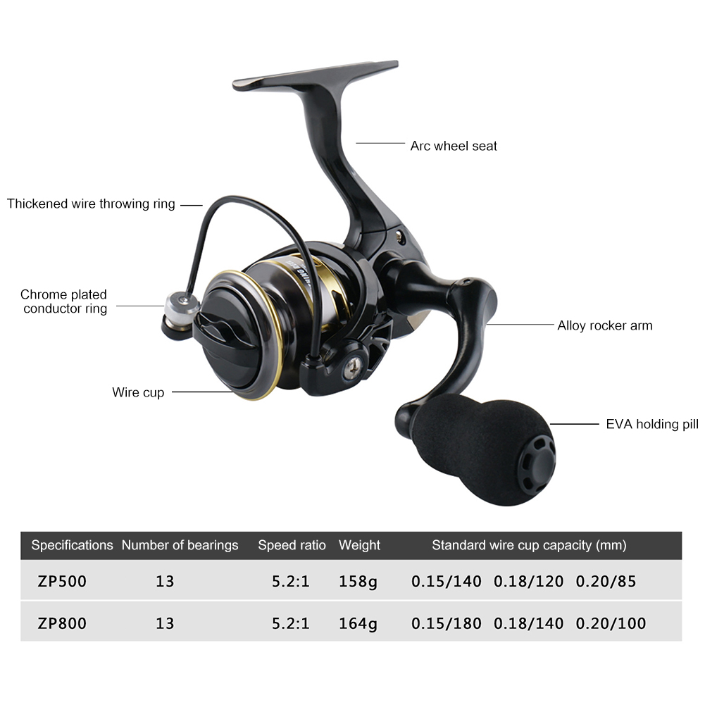 Ultralight Spinning Reel 135g/ - Ice Fishing Reel avaliação e preço